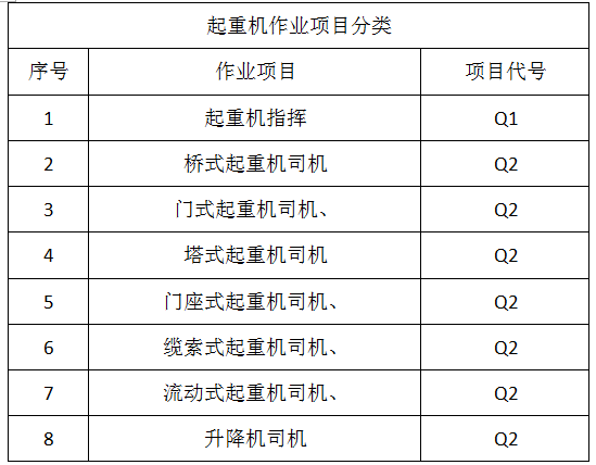 大連起重機(jī)配件價(jià)格